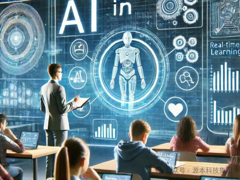 艾弗森贝博ballbet官网科技-本科生掌握大数据、云原生、AI-竞赛保研求职的“超车秘籍”来了！